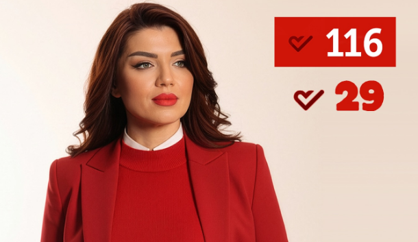 Edona Llalloshi rikandidon për deputete në Kuvendin e Kosovës