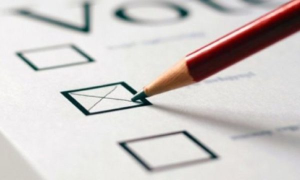 Numërohen mbi 60 për qind të votave  ky është përditësimi i fundit tek kandidatët