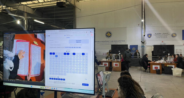 140 komisionerët që numëruan votat në Prizren rrezikojnë burgimin deri në 5 vjet
