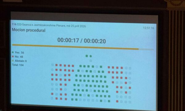 Opozita kundërshtoi  s miratohet shmangia e afateve procedurale për buxhetin 2026