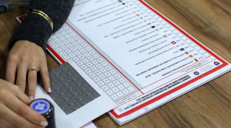 KQZ  Vazhdon aplikimi për akreditimin e vëzhguesve dhe mediave për zgjedhjet e 7 qershorit